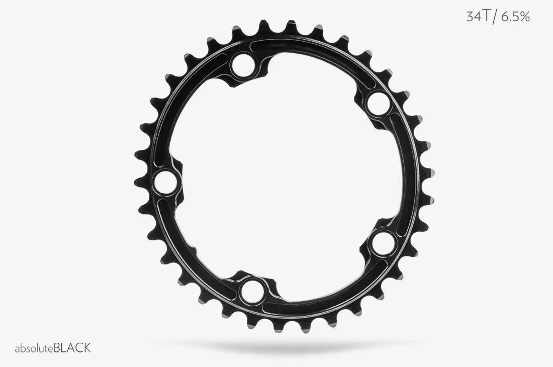 AbsoluteBlack 2x Round 10/11 Speed (Black)