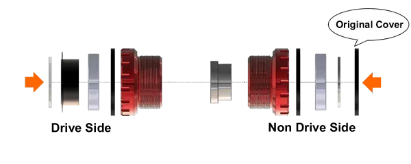 CEMA BB Bearing Kit