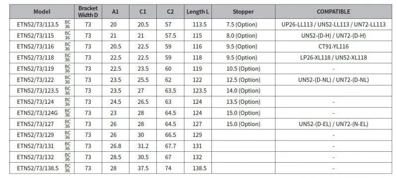 Eturnity ETN52 SQUARE TAPPERED Cartidge Bottom Bracket