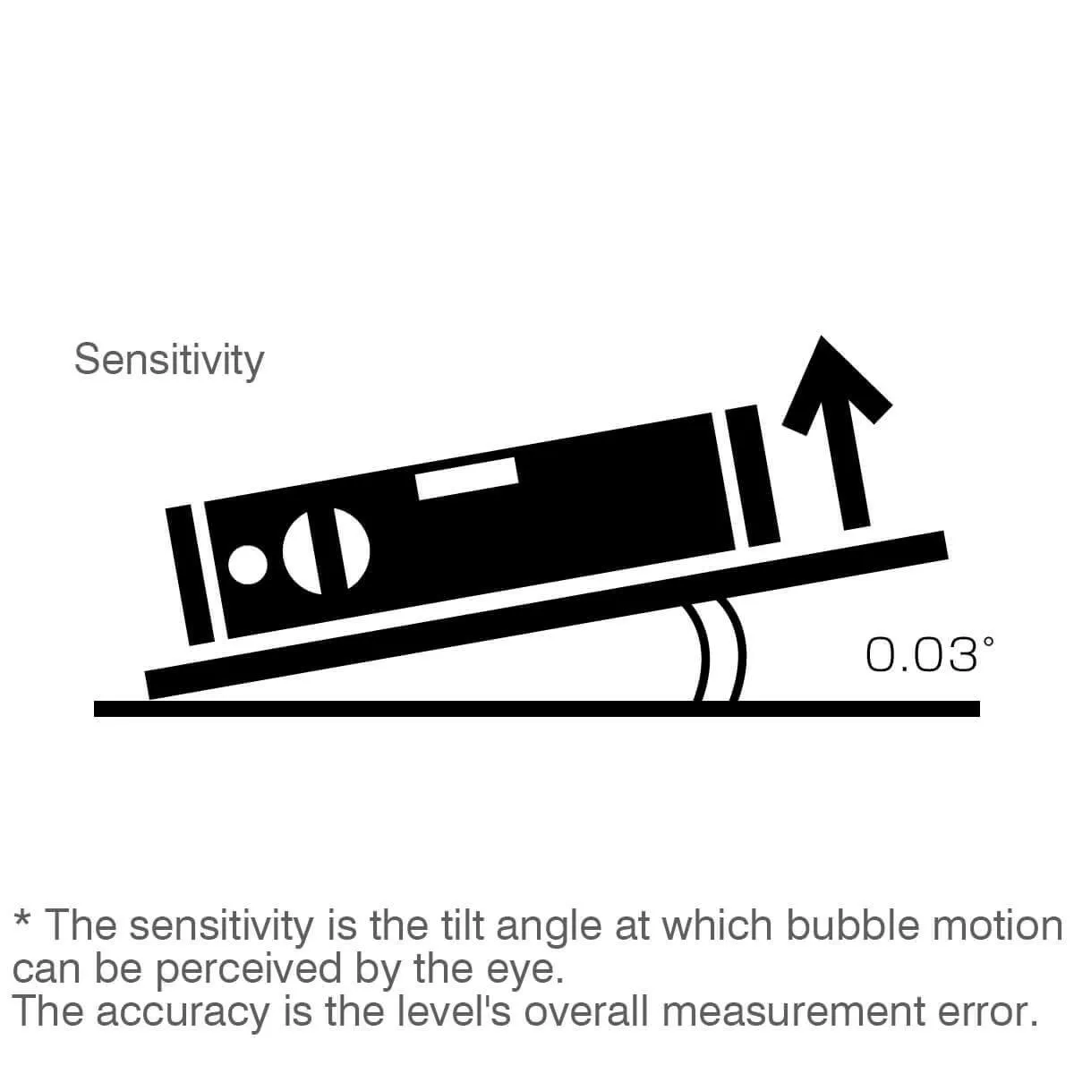 Hozan Acrylic Level Gauge